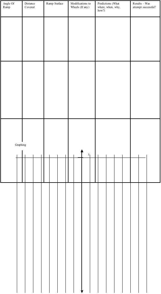 data documentation